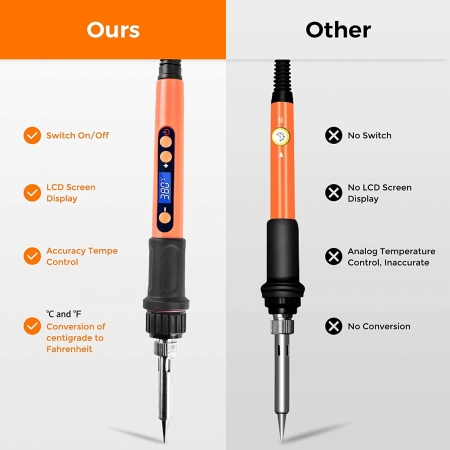Soldering Iron Kit, 100W LCD Digital Soldering Gun, Portable Solder Iron with Adjustable Temperature Controlled and Fast Heating